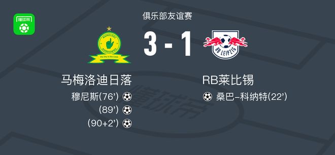 马梅洛迪日落上演惊天逆转，3-1力克强敌RB莱比锡，欧冠赛场上演戏剧性翻盘之战